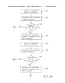 METHOD AND SYSTEM FOR GENERATING AN ITINERARY diagram and image