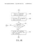 METHOD AND SYSTEM FOR GENERATING AN ITINERARY diagram and image