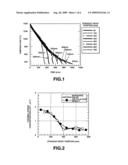 Method for predicting precipitation behavior of oxygen in silicon single crystal, method for determining production parameter of silicon single crystal, and storage medium for storing program for predicting precipitation behavior of oxygen in silicon single crystal diagram and image