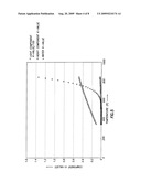 MULTI-COMPONENT MULTI-PHASE FLUID ANALYSIS USING FLASH METHOD diagram and image