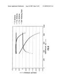 MULTI-COMPONENT MULTI-PHASE FLUID ANALYSIS USING FLASH METHOD diagram and image