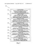 Storage Device That Provides Efficient, Updatable National Language Support For A Mobile Device diagram and image