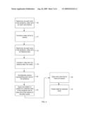 Deep Neural Networks and Methods for Using Same diagram and image