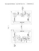 APPARATUS AND METHOD FOR CODING AND DECODING RESIDUAL SIGNAL diagram and image