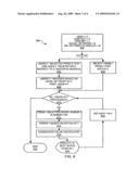 TRUSTED ACQUAINTANCES NETWORK SYSTEM diagram and image