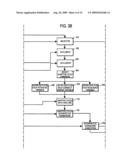 Adaptive Intervention and Management Method for Healthcare Organizations diagram and image