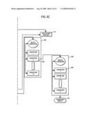 Adaptive Intervention and Management Method for Healthcare Organizations diagram and image