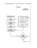 Adaptive Intervention and Management Method for Healthcare Organizations diagram and image