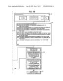 Adaptive Intervention and Management Method for Healthcare Organizations diagram and image