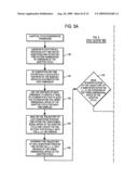 Adaptive Intervention and Management Method for Healthcare Organizations diagram and image