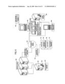 Adaptive Intervention and Management Method for Healthcare Organizations diagram and image