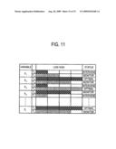 Adaptive Intervention and Management Method for Healthcare Organizations diagram and image