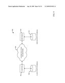 ROUTE REWARD AUGMENTATION diagram and image