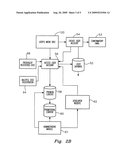 Behavioral reward based community accessible via media disc diagram and image