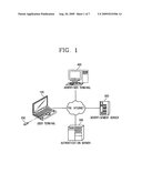 ADVERTISING METHOD AND SYSTEM USING EXTERNAL MEMORY DEVICE diagram and image