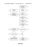 ON-LINE FACILITY FOR FINANCIAL TRANSACTIONS diagram and image