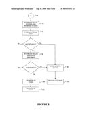 ON-LINE FACILITY FOR FINANCIAL TRANSACTIONS diagram and image