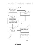 Method for environmentally-friendly shipping diagram and image