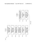 Tracking of Shared Inventory in a Virtual Universe diagram and image