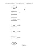 Method for searching and indexing data and a system for implementing same diagram and image
