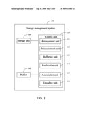 STORAGE MANAGEMENT SYSTEM AND METHOD THEREOF diagram and image