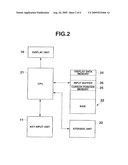 ELECTRONIC CALCULATOR WITH A FORMULA DISPLAY FUNCTION diagram and image