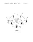 Systems Methods and Computer Program Products for Remotely Controlling Actions of a Virtual World Identity diagram and image