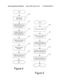 Systems Methods and Computer Program Products for Remotely Controlling Actions of a Virtual World Identity diagram and image