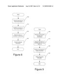 Systems Methods and Computer Program Products for Remotely Controlling Actions of a Virtual World Identity diagram and image