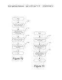 Systems Methods and Computer Program Products for Remotely Controlling Actions of a Virtual World Identity diagram and image