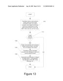 Systems Methods and Computer Program Products for Remotely Controlling Actions of a Virtual World Identity diagram and image