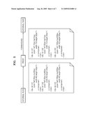 REMOTE USER INTERFACE PROXY APPARATUS AND METHOD OF PROCESSING USER INTERFACE COMPONENTS THEREOF diagram and image