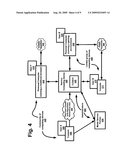 Communicating and Displaying Hyperlinks in a Computing Community diagram and image