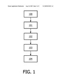 METHOD OF INSTALLING SOFTWARE FOR ENABLING A CONNECTION OF A PHONE TO AN INTERCONNECTED NETWORK diagram and image