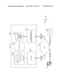 ROUTING OF WEB-BASED CONTACTS diagram and image