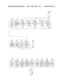 ROUTING OF WEB-BASED CONTACTS diagram and image