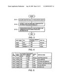 Virtual Machine Management Apparatus, and Virtual Machine Management Method and Program diagram and image