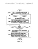 Virtual Machine Management Apparatus, and Virtual Machine Management Method and Program diagram and image