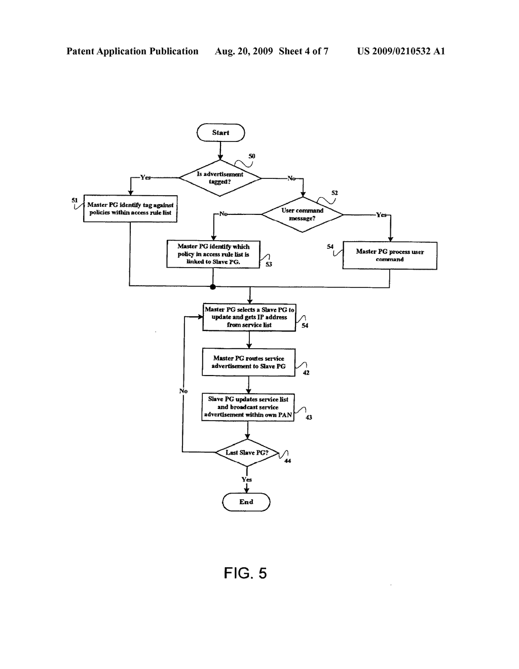 METHOD FOR SELECTIVE SERVICE UPDATES FOR COMMUNICATION NETWORKS - diagram, schematic, and image 05