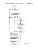 METHOD FOR SELECTIVE SERVICE UPDATES FOR COMMUNICATION NETWORKS diagram and image