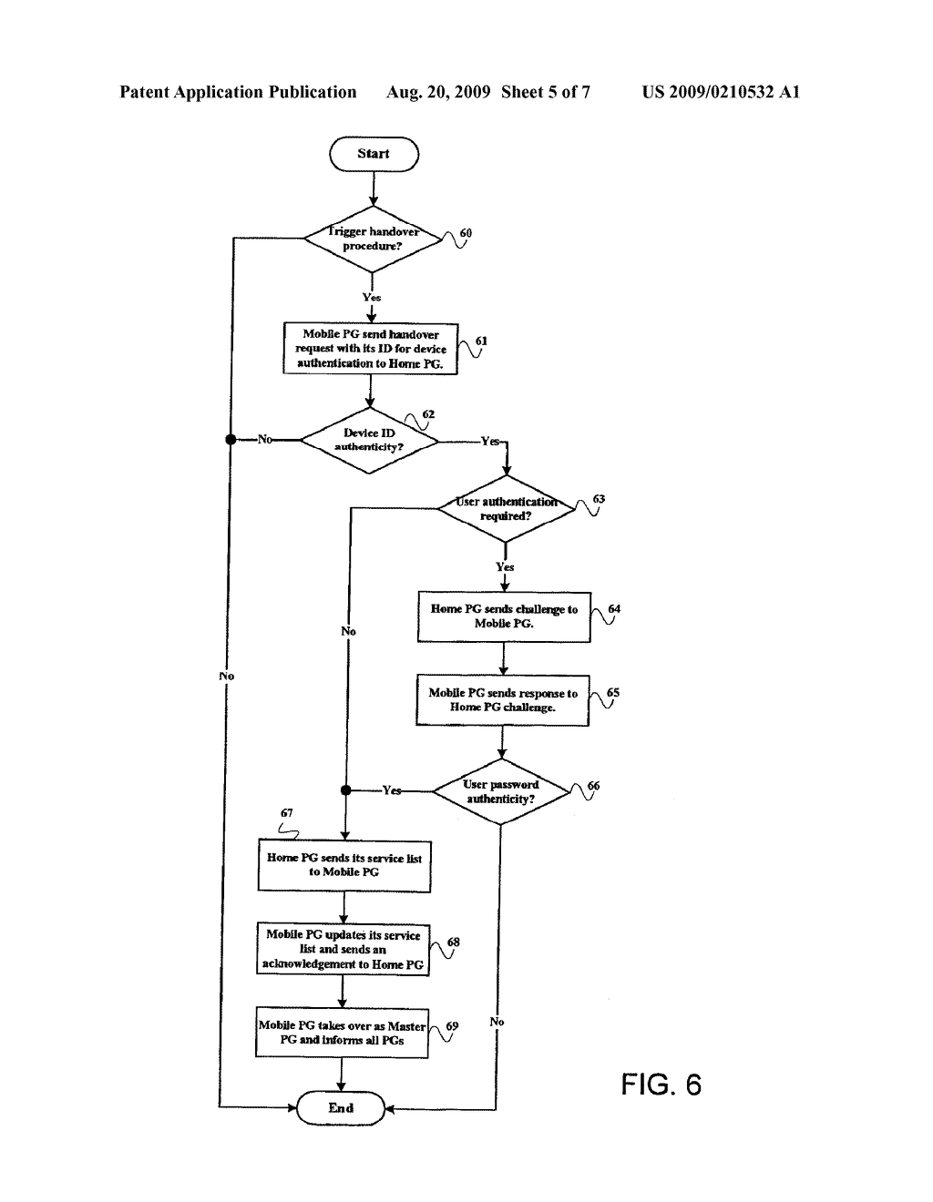 METHOD FOR SELECTIVE SERVICE UPDATES FOR COMMUNICATION NETWORKS - diagram, schematic, and image 06