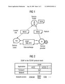 Method for generating function blocks for web services diagram and image