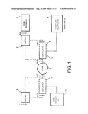 Non intrusive control process for an XDSL type transmission line diagram and image