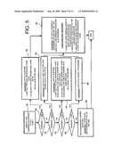 Non intrusive control process for an XDSL type transmission line diagram and image