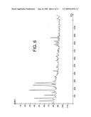 Non intrusive control process for an XDSL type transmission line diagram and image