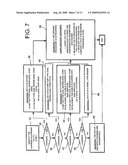 Non intrusive control process for an XDSL type transmission line diagram and image