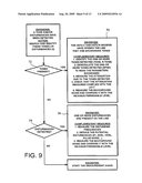 Non intrusive control process for an XDSL type transmission line diagram and image