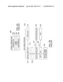 PROVIDING INDIRECT DATA ADDRESSING IN AN INPUT/OUTPUT PROCESSING SYSTEM WHERE THE INDIRECT DATA ADDRESS LIST IS NON-CONTIGUOUS diagram and image