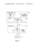 PROVIDING INDIRECT DATA ADDRESSING IN AN INPUT/OUTPUT PROCESSING SYSTEM WHERE THE INDIRECT DATA ADDRESS LIST IS NON-CONTIGUOUS diagram and image