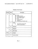 SYSTEM AND METHOD FOR COMMUNICATION OVER A BUS diagram and image